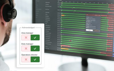 CmdCentr Control Panel: Your Central Hub for Real-Time Ride Management